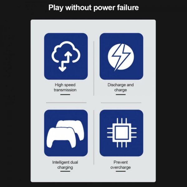Aolion PlayStation 5 DualSense Ohjain Kaksinkertainen Lataustelakka