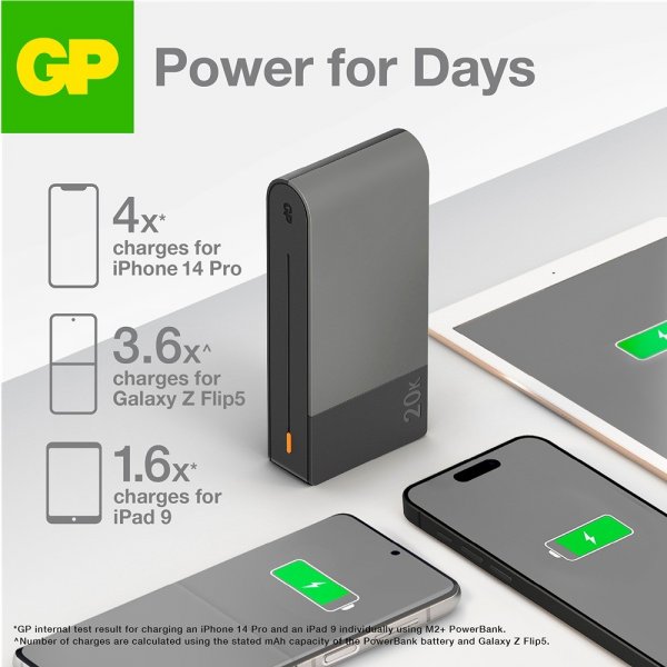 GP Powerbank M2+ 10 000 mAh Harmaa