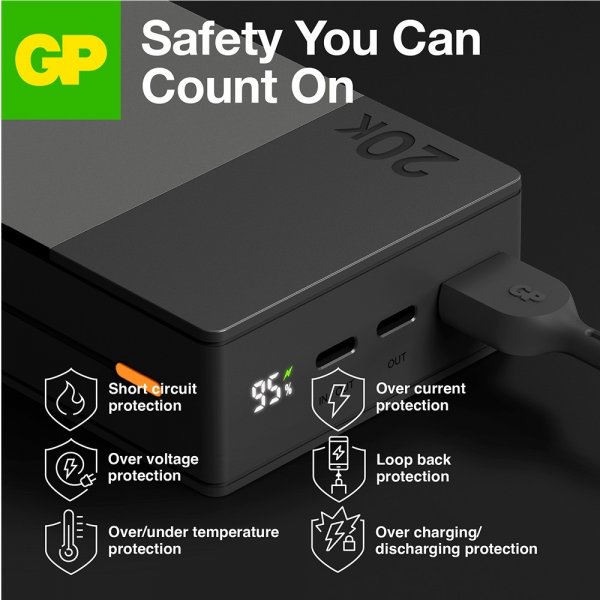 GP Powerbank M2+ 10 000 mAh Harmaa