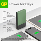 GP Powerbank M2+ 10 000 mAh Vihreä