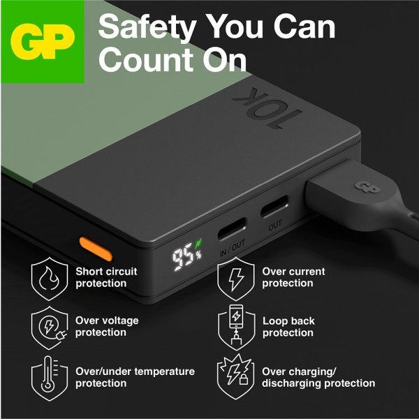 GP Powerbank M2+ 10 000 mAh Vihreä