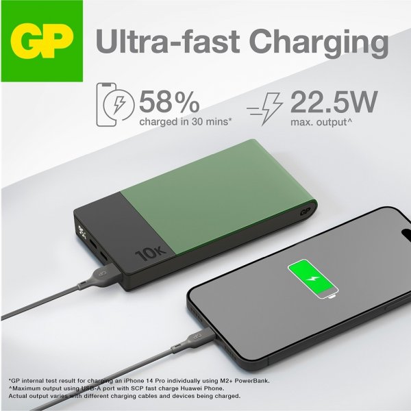 GP Powerbank M2+ 10 000 mAh Vihreä