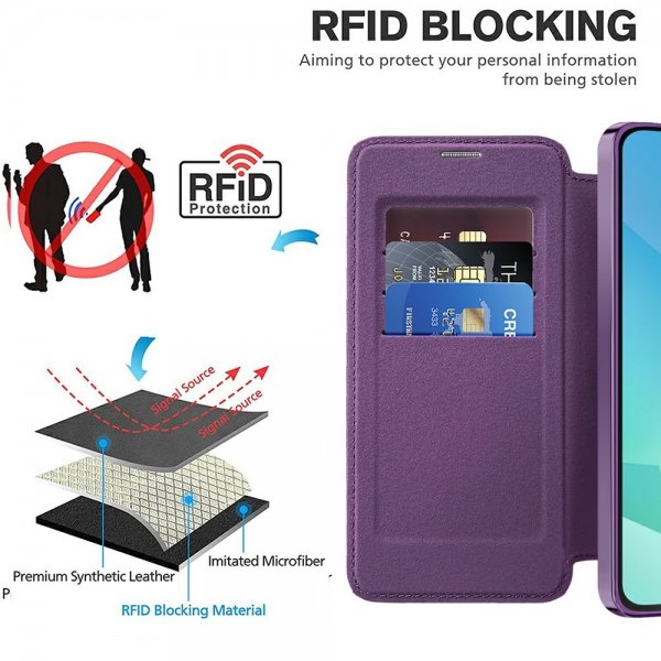 Samsung Galaxy A16 Kotelo MagSafe Violetti