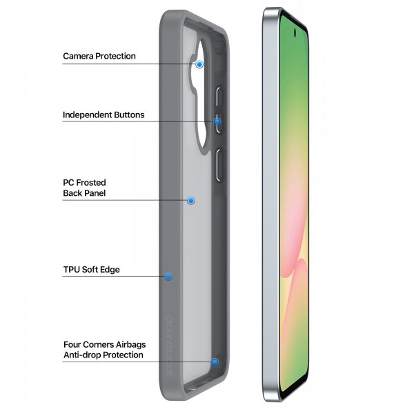 Dux Ducis Samsung Galaxy A36/Galaxy A56/Galaxy A37 kuori Yind Series harmaa