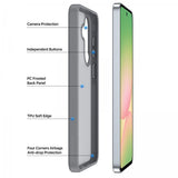 Dux Ducis Samsung Galaxy A36/Galaxy A56/Galaxy A37 kuori Yind Series harmaa