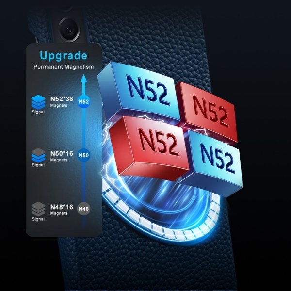 Samsung Galaxy S21 Nahkakuori MagSafe Tummansininen