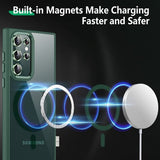 Samsung Galaxy S24 Ultra Kuori Värillisellä Reunalla MagSafe Vihreä