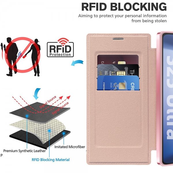 Samsung Galaxy S25 Ultra Kotelo MagSafe Pinkki