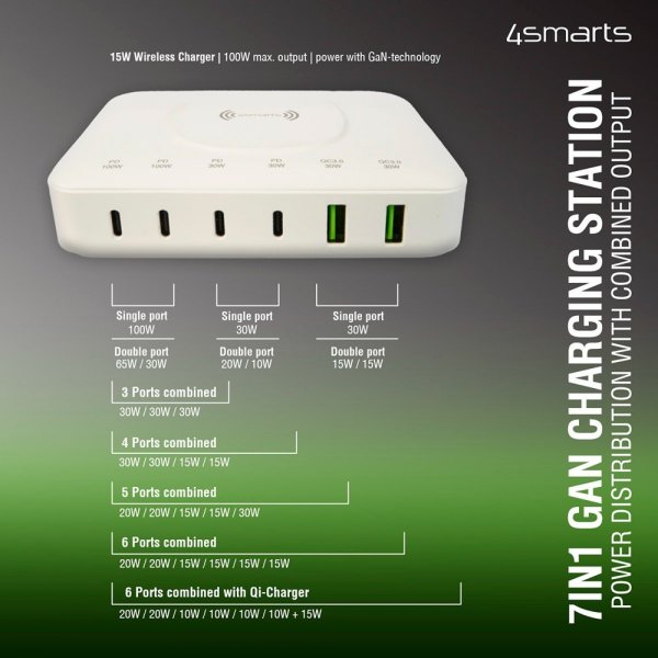 4smarts Pöytälaturi 7in1 GaN 100W langattomalla latauksella valkoinen