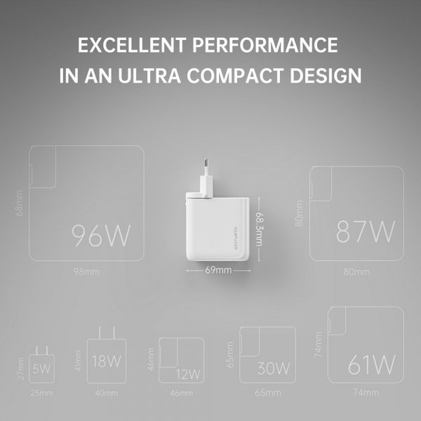 4smarts Pöytälaturi GaN Flex Pro 100W 3 USB-C+1 USB-A