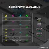 4smarts Pöytälaturi USB-C/A Power Strip Desk GaN 65W