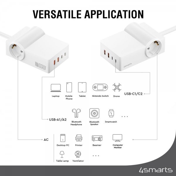4smarts Pöytälaturi USB-C/A Power Strip Desk GaN 65W