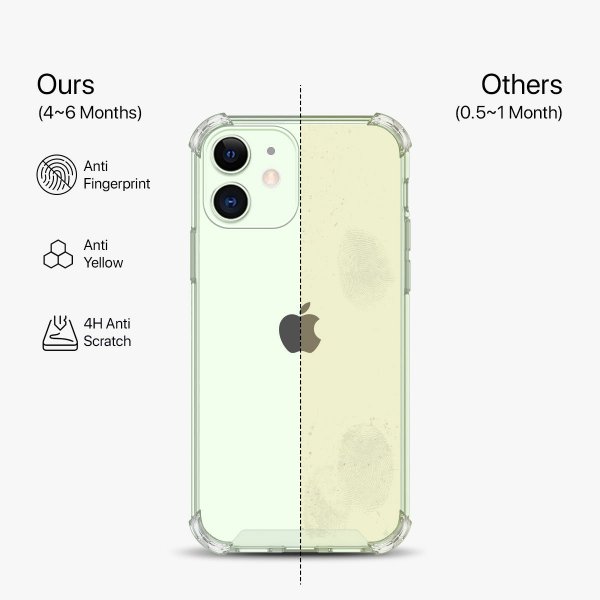 iPhone 12 Mini Kuori Iskunkestävä Läpinäkyvä
