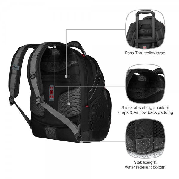 Wenger Synergy 16" kannettavan tietokoneen reppu, harmaa/musta