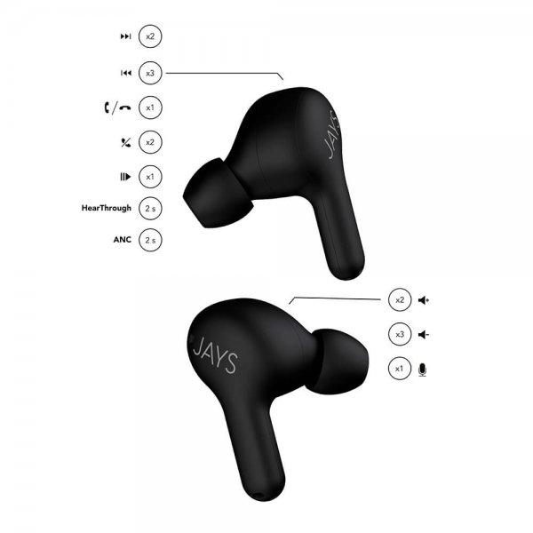 Jays Langattomat kuulokkeet t-Seven TWS In-Ear ANC Musta