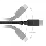 Xtorm USB-A–USB-C-kaapeli Next Gen 60W 3m musta