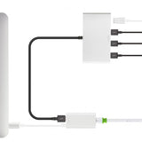 Moshi USB-C–Gigabit Ethernet -sovitin, valkoinen