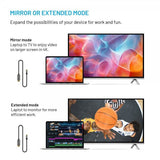 Kiinteä videokaapeli USB-C–HDMI 4K/60Hz 2m