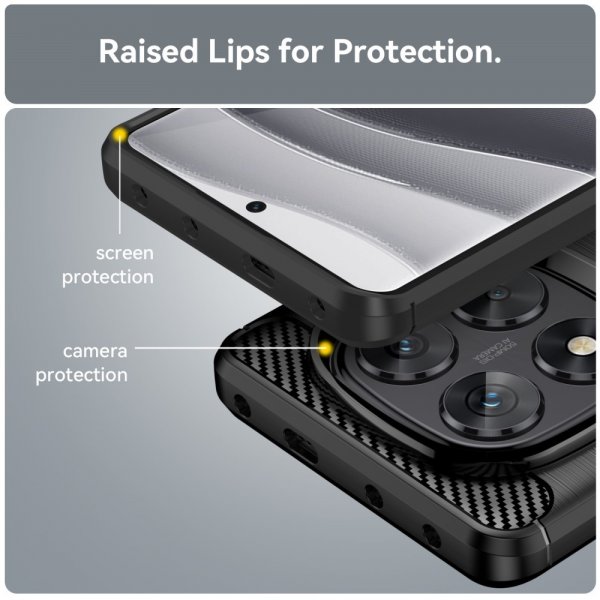 Xiaomi Redmi Note 14 Pro 5G Kuori Harjattu hiilikuitukuvio Musta